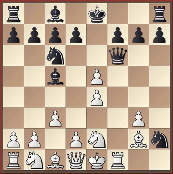 which time control is used in official OTB tournaments? - Chess Forums 